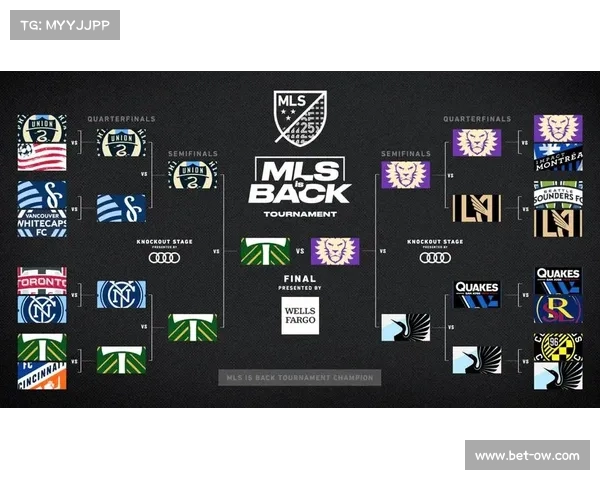 美职联(MLS)AI生成战报实验引负面反响,一篇因明显错误被撤稿